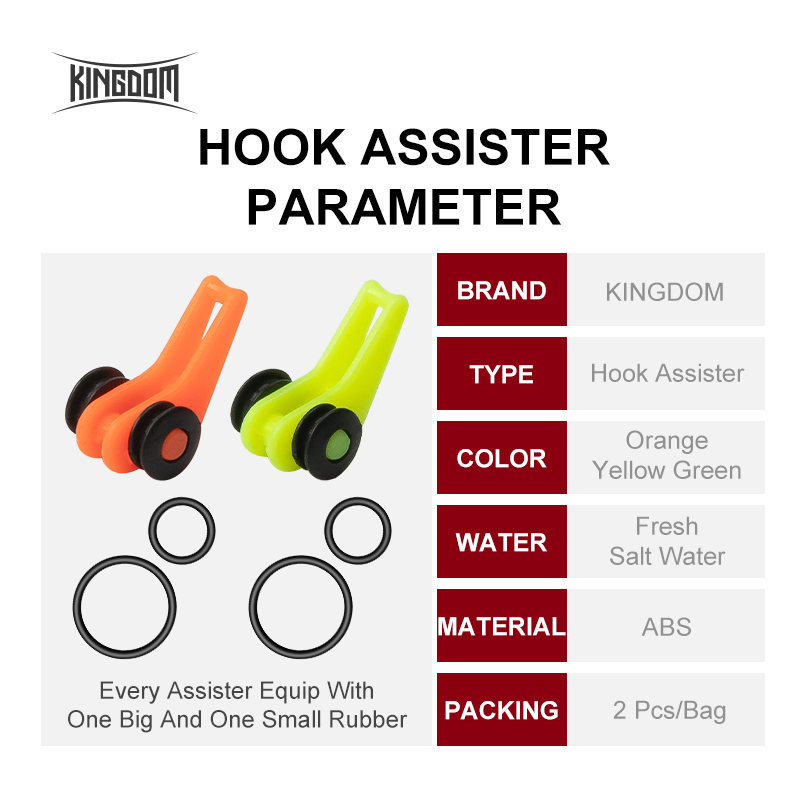 Kingdom Accessori per la pesca - Fishing Line Spool recensione e prezzo